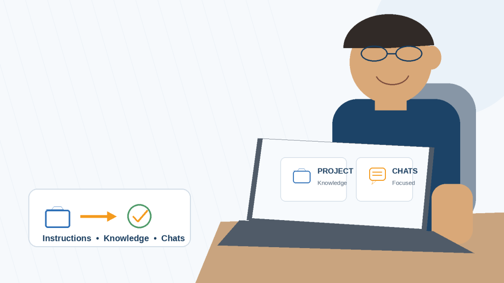 How to Use Projects and Knowledge Bases in Claude (2026)